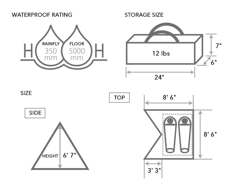 Chimaki Tent