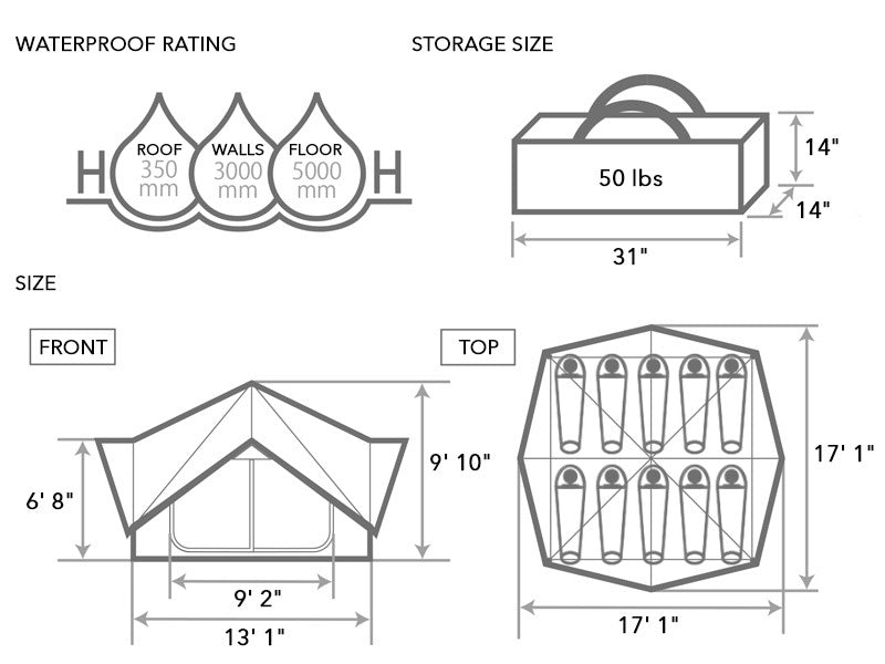Home Base Tent